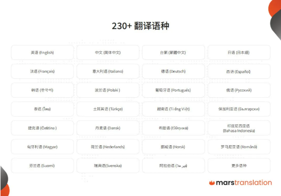 2025 ChinaJoy BTOB，火星语盟携游戏出海解决方案再次亮相