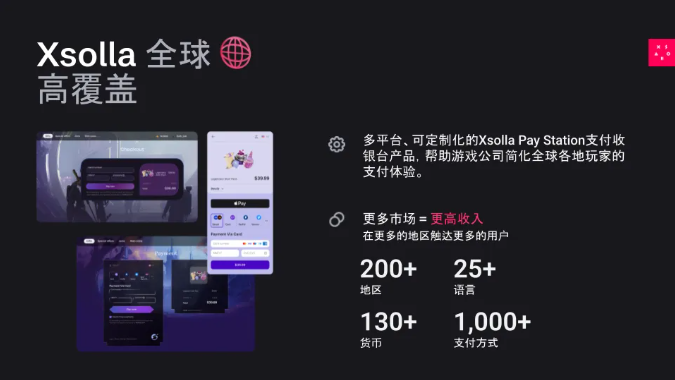 艾克索拉(Xsolla)确认参展2025 ChinaJoy BTOB，行业领先的游戏出海解决方案专家邀您共创游戏产业新未来！