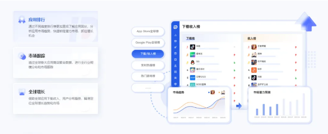 点点数据确认参展2025 ChinaJoy BTOB，为您解锁全球移动应用/游戏数据