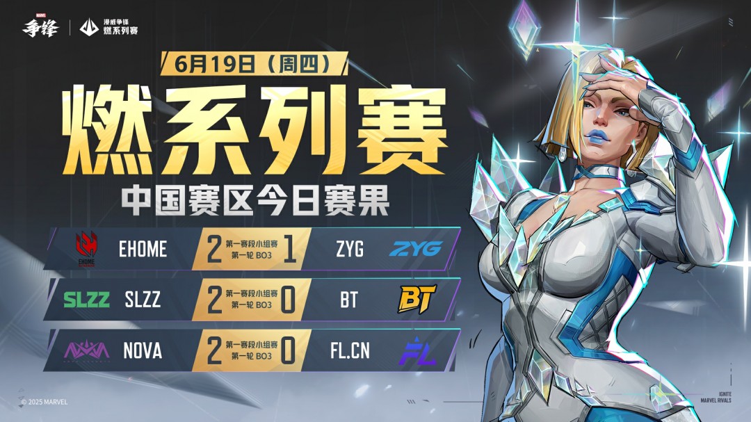 《漫威争锋》“燃”系列赛中国赛区第一赛段小组赛首周落下帷幕！
