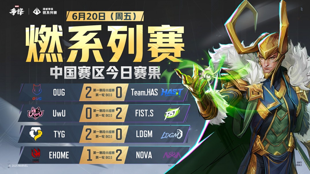 《漫威争锋》“燃”系列赛中国赛区第一赛段小组赛首周落下帷幕！