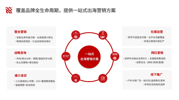 【重磅首秀】省广集团将登陆2025 ChinaJoy：以智能营销赋能游戏出海新征途