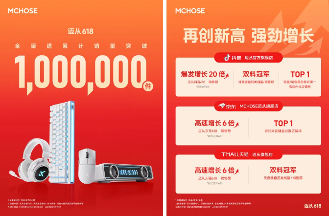 知名外设品牌迈从(MCHOSE)确认参展2025 ChinaJoy BTOC!现场精美定制周边免费领取