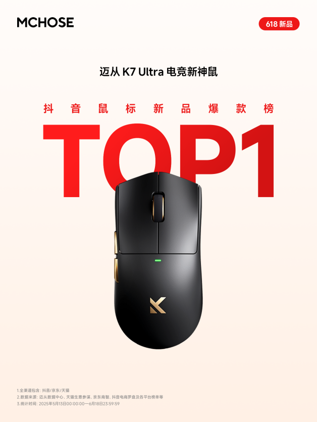 知名外设品牌迈从(MCHOSE)确认参展2025 ChinaJoy BTOC!现场精美定制周边免费领取