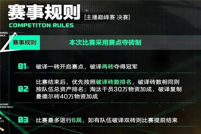 《三角洲行动》主播巅峰赛落幕！一次造星与竞技的共舞