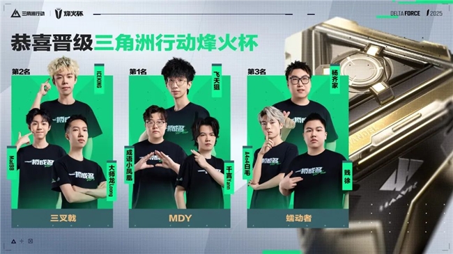 《三角洲行动》主播巅峰赛落幕！一次造星与竞技的共舞