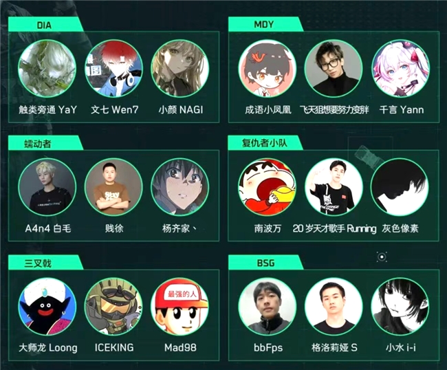 《三角洲行动》主播巅峰赛落幕！一次造星与竞技的共舞