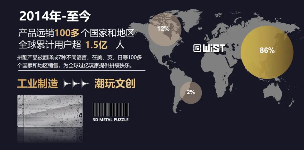 拼酷ChinaJoy全球首发“点翠·二十二凤冠”，以拼装潮玩续写千年国粹华章