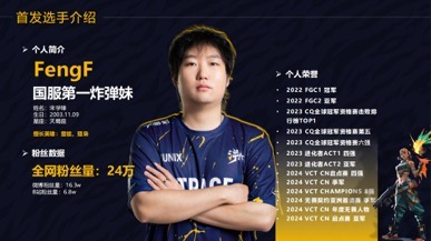 赛事全面升级！2025TGA无畏契约蚂蚁电竞全国挑战赛火热进行中！