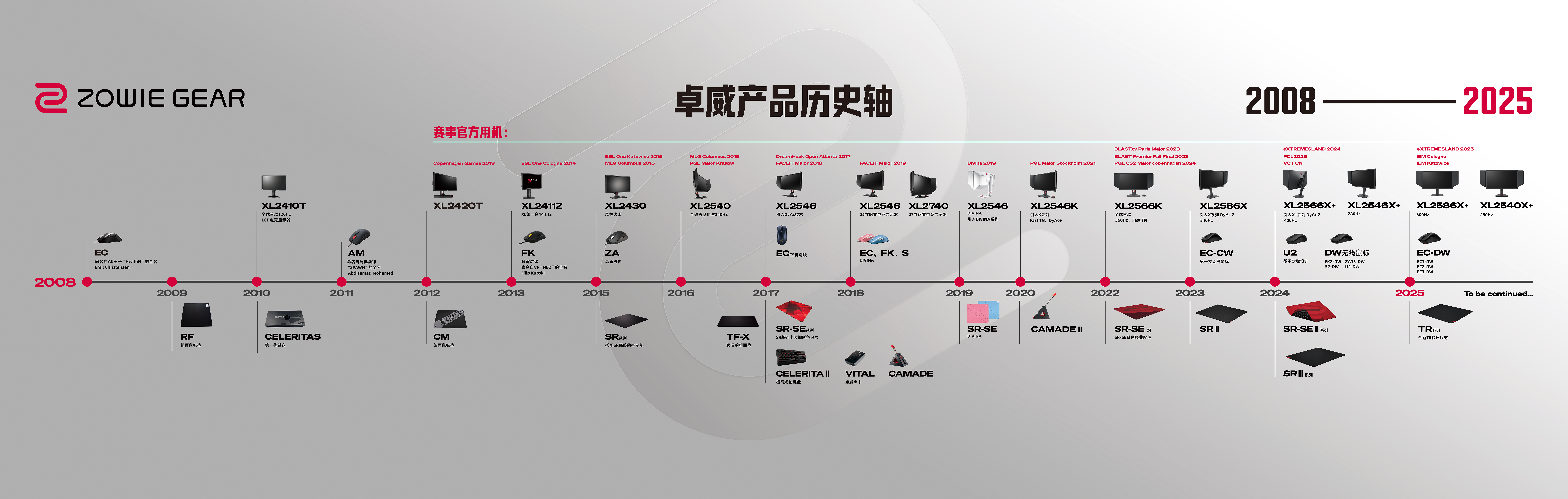 2025卓威高校电竞文化节，北京见 ！