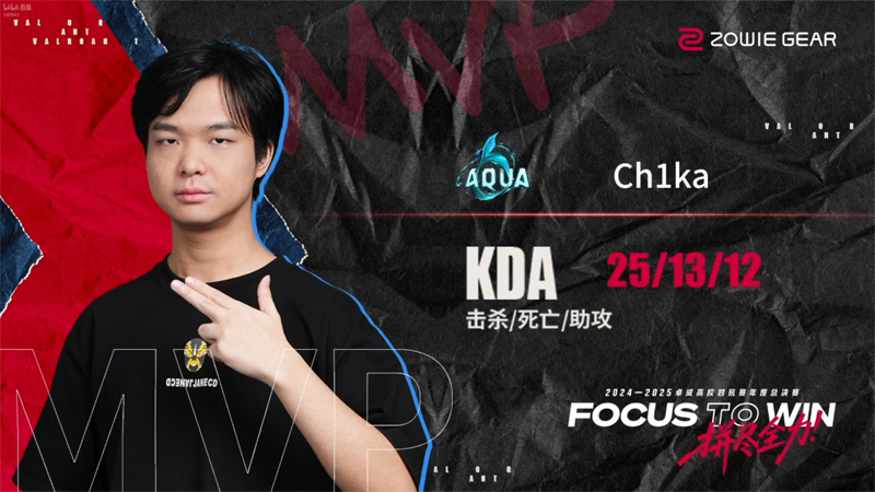 高校电竞学子的热爱，该怎么被接住？