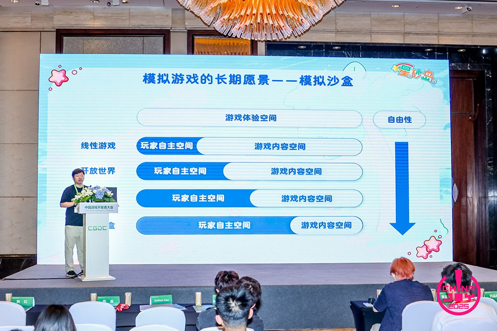 【回顾】2025 （CGDC）中国游戏开发者大会Indie专场圆满落幕