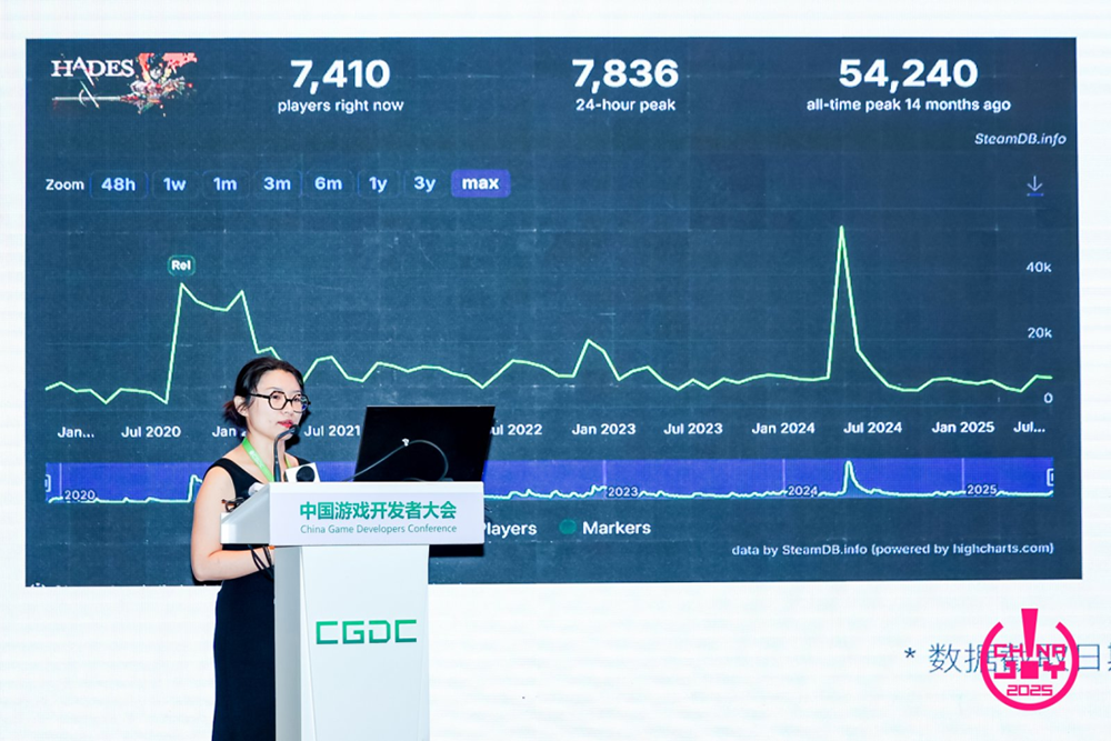 【回顾】2025 （CGDC）中国游戏开发者大会Indie专场圆满落幕