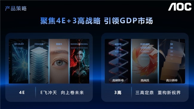 CAC2025专访：AGON爱攻诠释“产品－赛事－生态”闭环，勾勒品牌十年蓝图