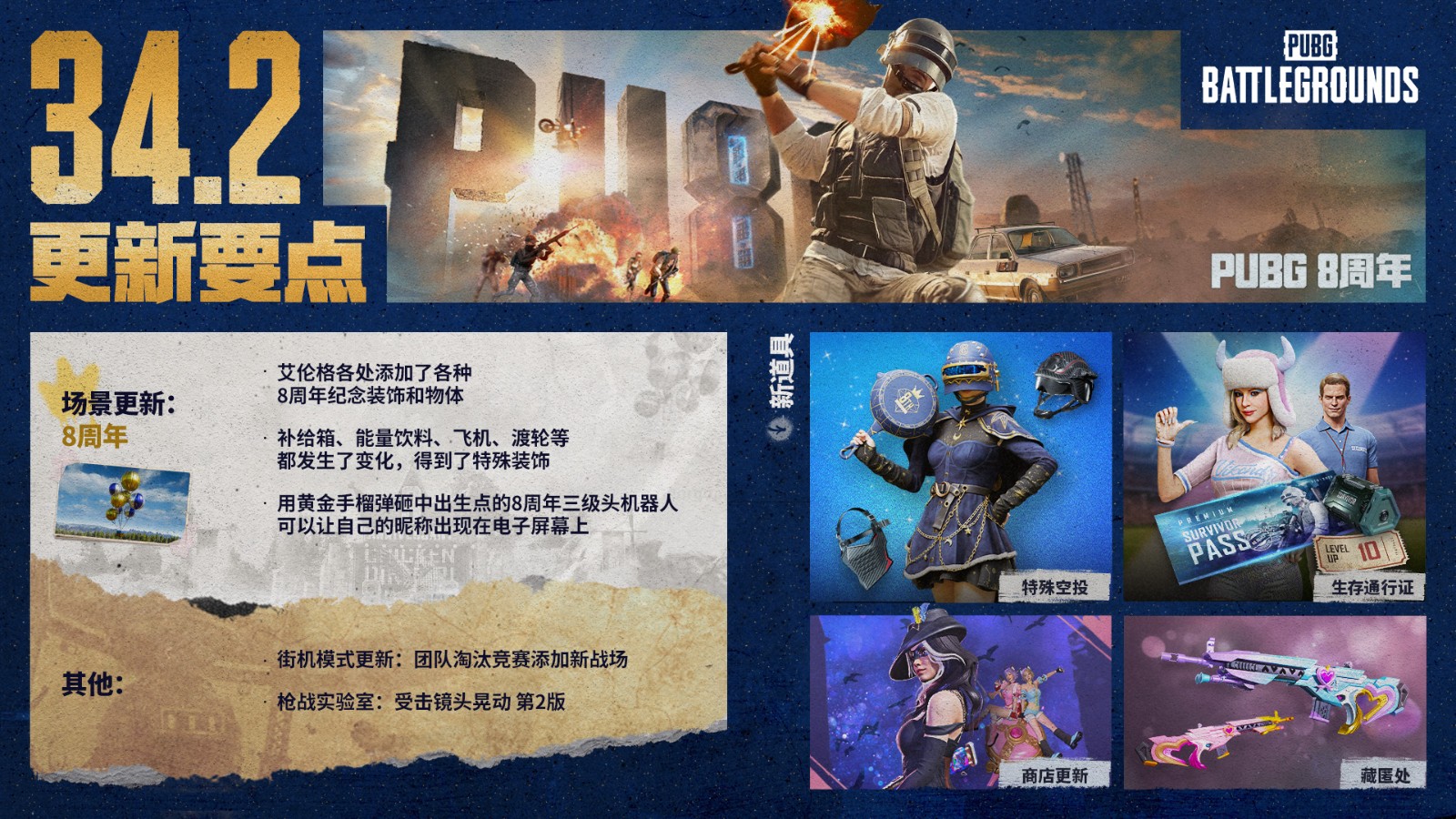 8载同行, 吃鸡有你 PUBG34.2版本更新 八周年庆典开启