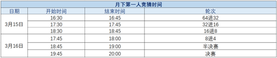 《天涯明月刀OL》精彩赛事春日相约