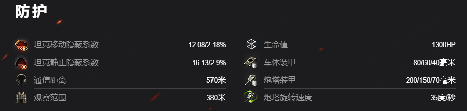 《坦克世界》暖春补给品：金币购买，新车首发！