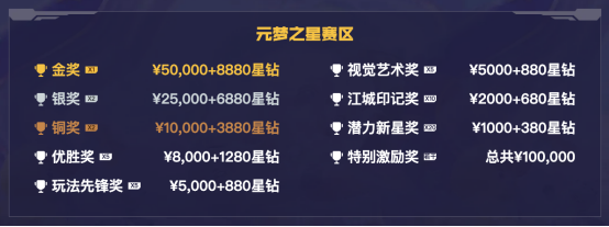 燃动十年 创意不息！2025腾讯游戏创作大赛正式启幕