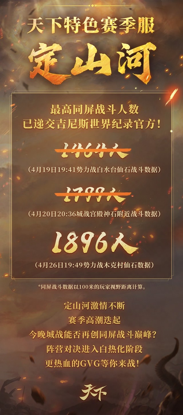 已提报世界纪录！9524人势力战，【定山河】等你共同见证历史！