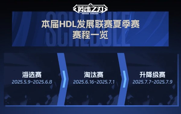 《英魂之刃》2025HDL发展联赛夏季赛海选阶段开启，二百万点券等你瓜分！