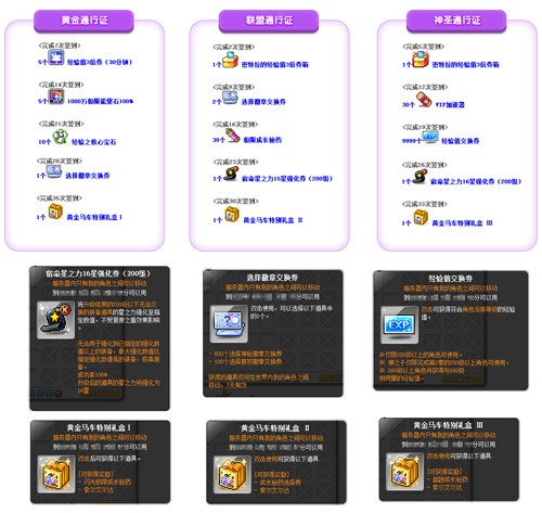 《冒险岛》新版本召开全民运动会！金银岛杯将花落谁家？