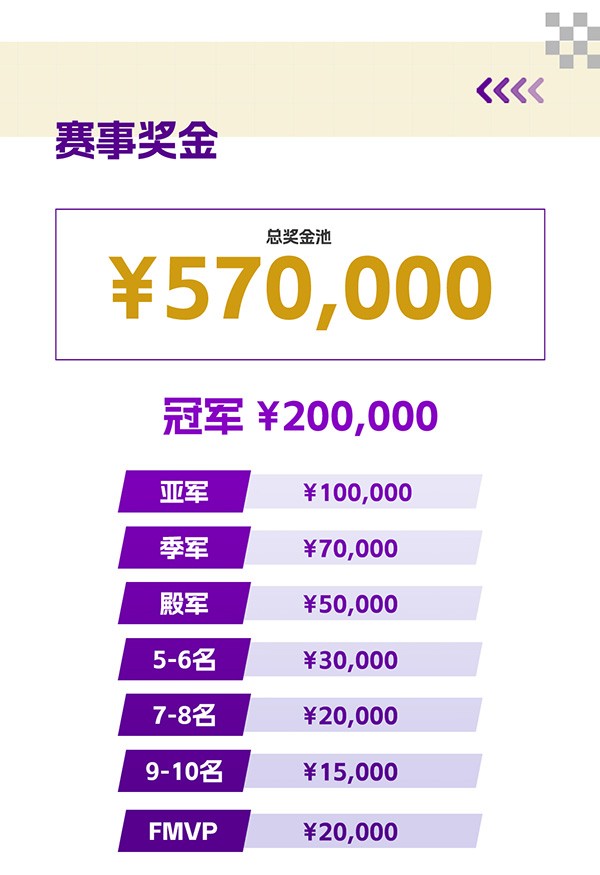 《英魂之刃》2025 HEL精英联赛夏季赛燃情开战，赛制革新奖金丰厚