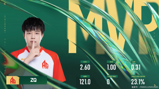 利雅得见！白鲨战队成为首支晋级电竞世界杯EWC X CF的战队