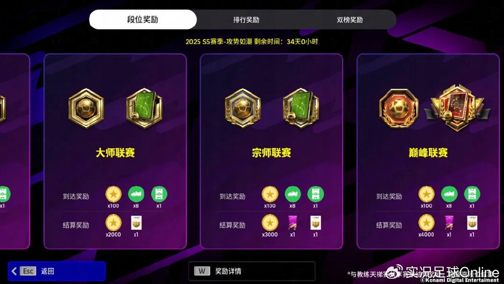 《实况足球Online》首登520发布会，新赛季活动大爆料！