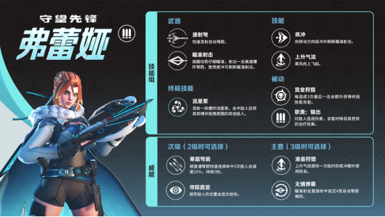 《守望先锋》季中更新来临，热血激战永不停歇