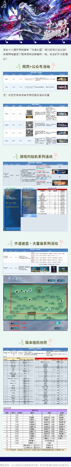 诛仙新版本“万毒行疆”今日上线！月德符等珍稀道具在线即领！