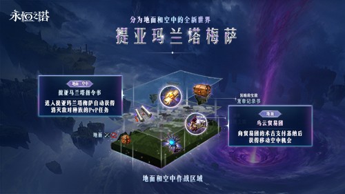 《永恒之塔》怀旧服“鲁米内斯”全新版本今日来袭  首个近战法师职业璀璨亮相