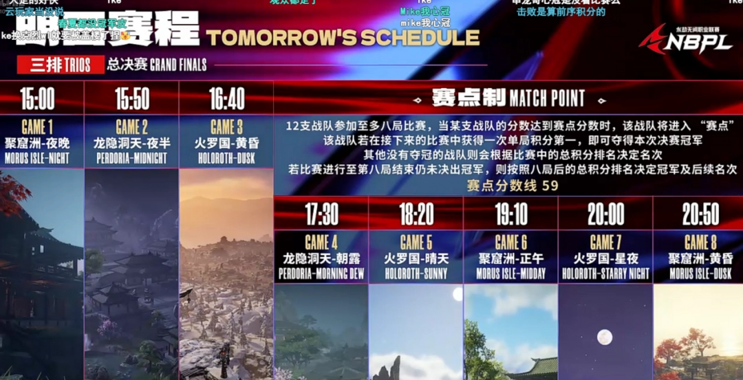 恭喜深圳WBG.Verse（周子耀）勇得2025永劫无间NBPL春季赛单排总决赛单排冠军