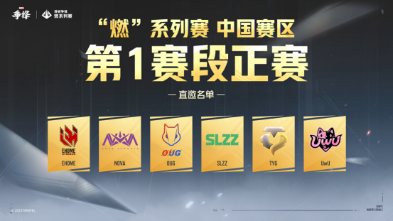 《漫威争锋》全新皮肤上架！“燃”系列赛中国赛区第1赛段正赛名单公布！
