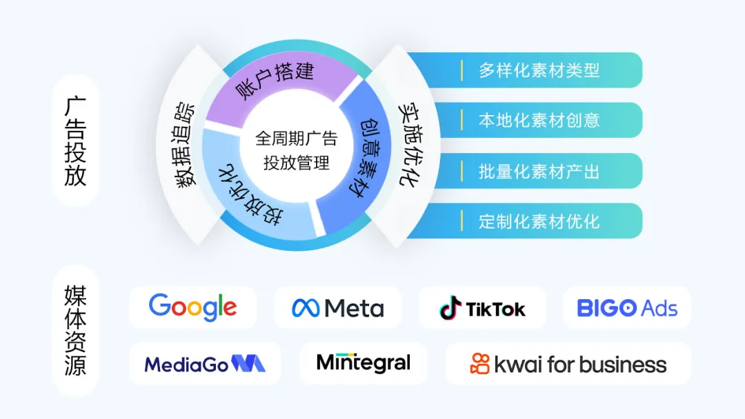 Novabeyond确认参展 2025 ChinaJoy BTOB，精彩不容错过！