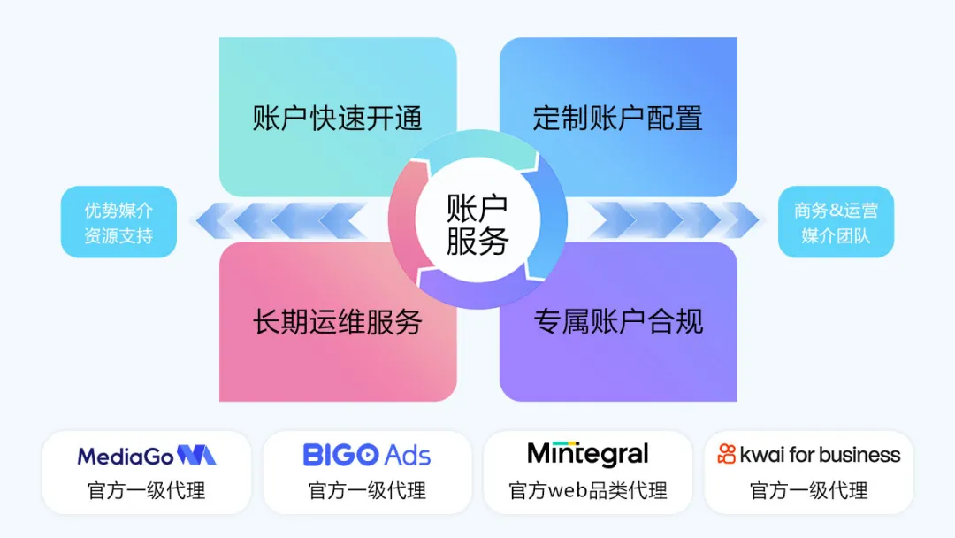 Novabeyond确认参展 2025 ChinaJoy BTOB，精彩不容错过！