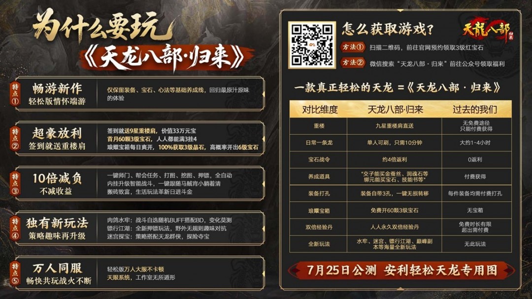 《天龙八部·归来》公测定档7月25日！天龙老玩家千万回馈