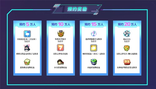 《冒险岛》挑战者世界6月25日开启！即刻预约参与挑战！