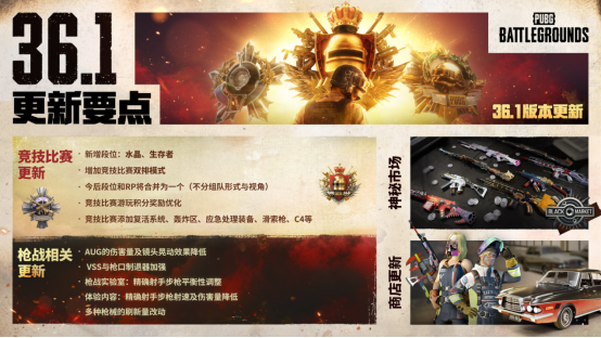 PUBG36.1版本更新 绝地赏金猎手活动开启