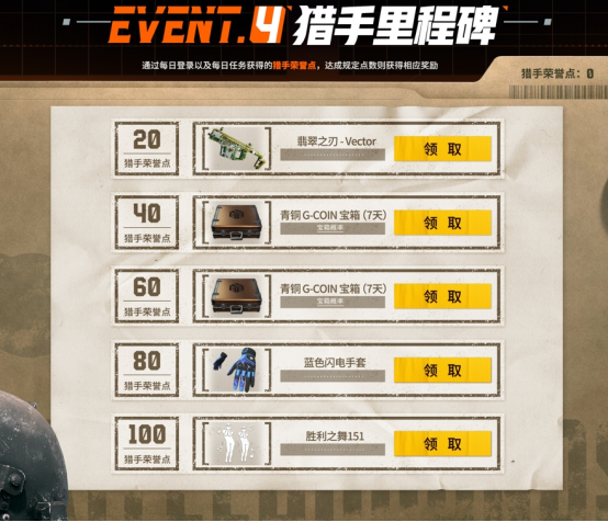 PUBG36.1版本更新 绝地赏金猎手活动开启