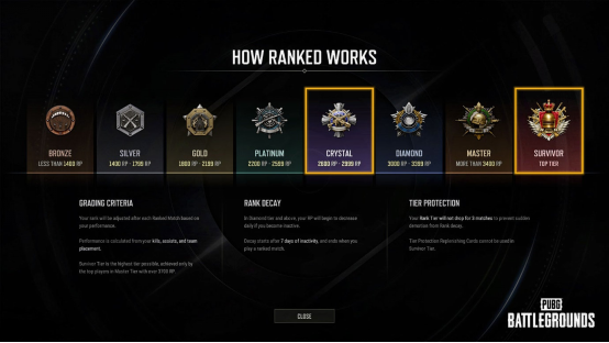 PUBG36.1版本更新 绝地赏金猎手活动开启