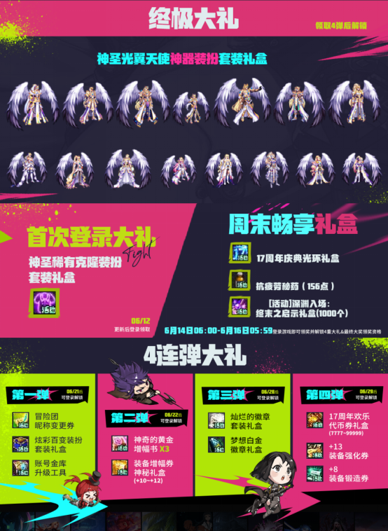 DNF这次玩大了，周年庆上线就领龙袍！还不回坑铁亏一个亿