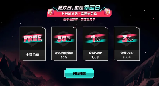 Switch2联机救星！奇游618限时囤卡抽0元加速