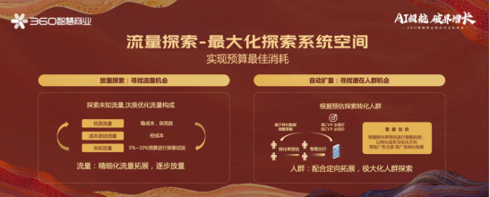 生态升维，决胜战场 | 360智慧商业成功举行游戏行业私享会