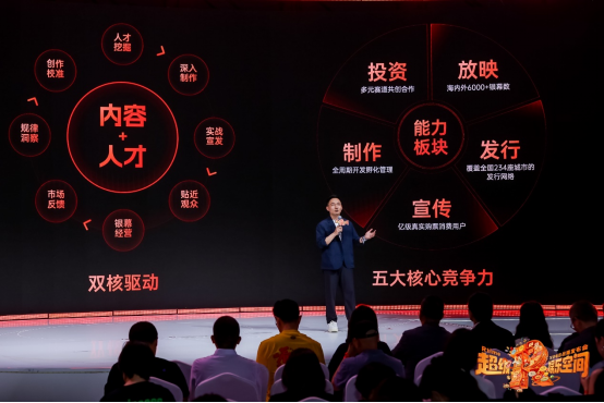 增长空间扩容：万达电影发布1+2+5战略版图