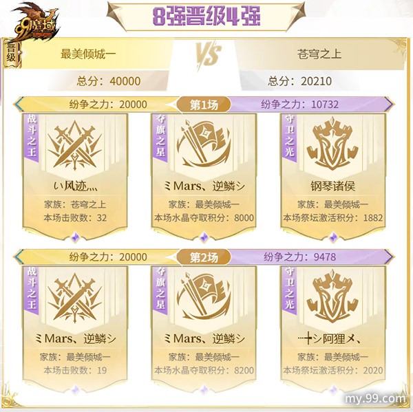 魔域跨服家族战四强荣耀诞生 6.20直播应援赢8888点魔石