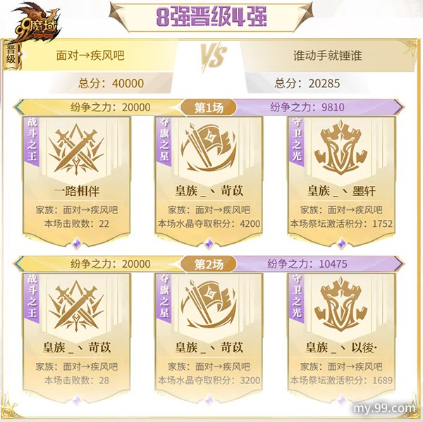 魔域跨服家族战四强荣耀诞生 6.20直播应援赢8888点魔石