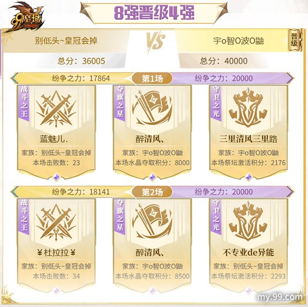 魔域跨服家族战四强荣耀诞生 6.20直播应援赢8888点魔石