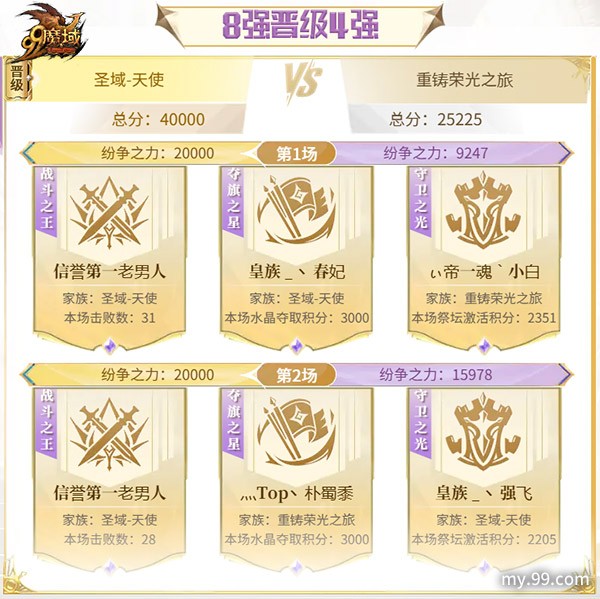 魔域跨服家族战四强荣耀诞生 6.20直播应援赢8888点魔石