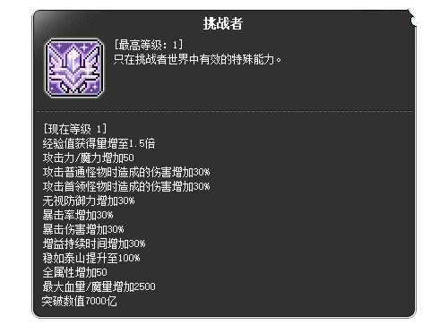 《冒险岛》挑战者世界6月25日开启！首个赛季服燃情开战！