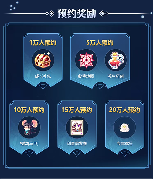 彩虹岛2025暑期新区-光明之城火热开放！新职业辉耀剑神闪耀来袭！